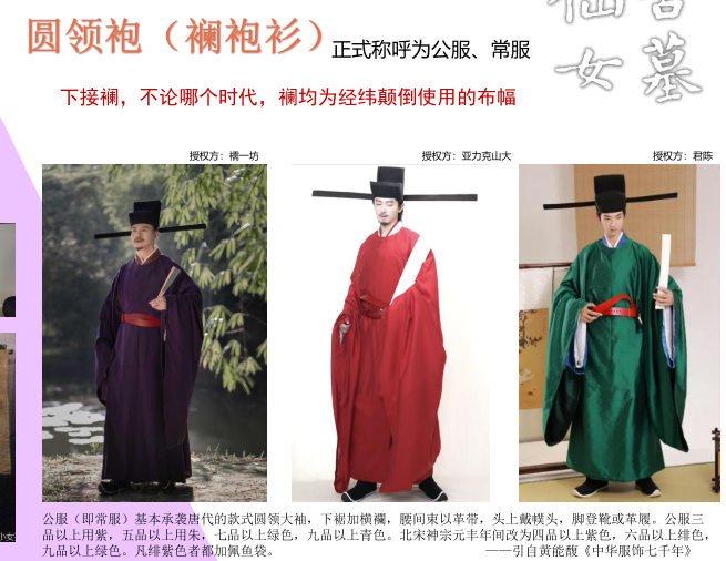 Song unopenned robes（宋接襕袍）.png